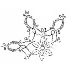 Novogodisnji Snowflake Heklana Pahuljica Schema 3 